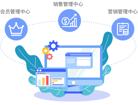 一体化支付系统功能介绍